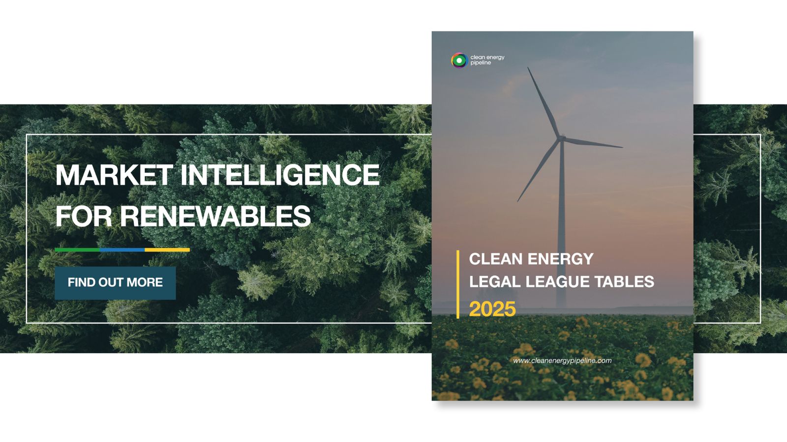 Featured market report banner: 