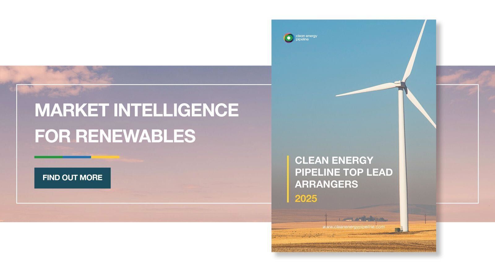 Featured market report banner: 